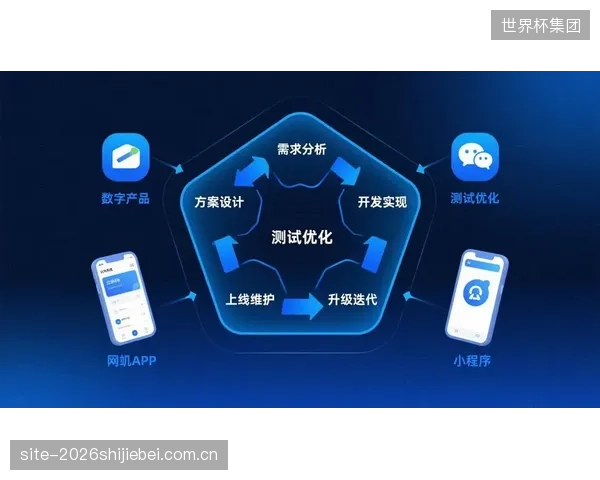 平台生态竞争已取代单一产品竞争，一体化解决方案供应商正在整合市场