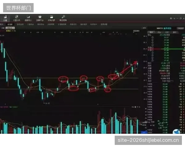 拜仁进攻路径相对单一，过度依赖穆西亚拉和科曼的内切。